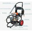 Бензиновая автомойка высокого давления TOR BT-2900V, 200 бар рис.5